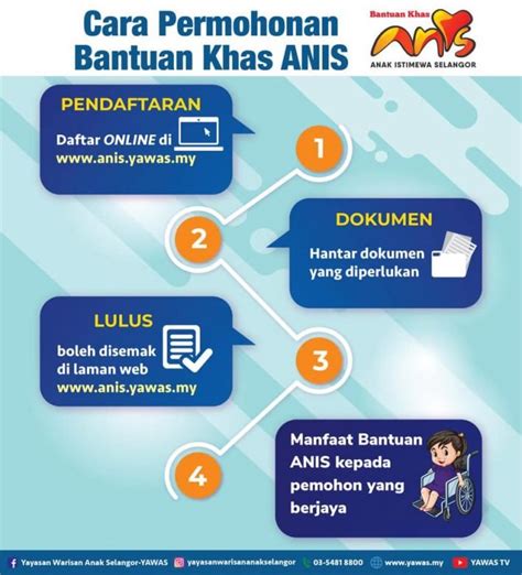 As its name suggests, this program is catered to help the children of farmworkers in selangor with financial aid for their education expenses with the hope that with the assistance, students will be able to improve their education and/or. Insentif RM5,000 Secara One-Off Untuk Bantuan Khas Anak ...