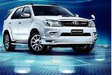 Pictures of How Much Price Of Fortuner Car