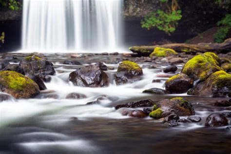 How To Photograph Waterfalls A Beginners Guide Sport And Life