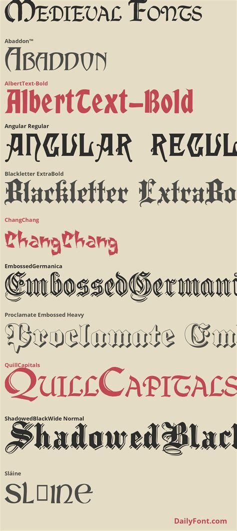 13 Medieval Fonts At Medieval Font Graphic Design