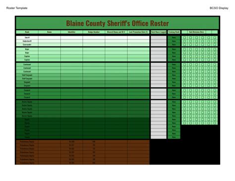 Create A Custom Roster For Your Fivem Server By Johnnycustoms Fiverr