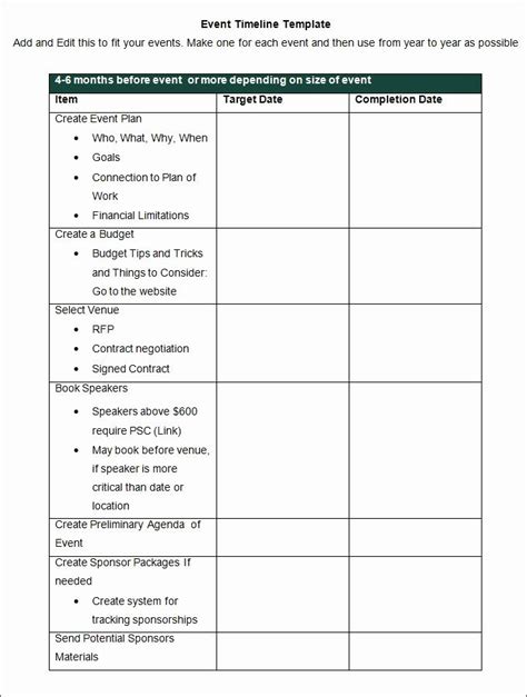 Workshop Planning Checklist