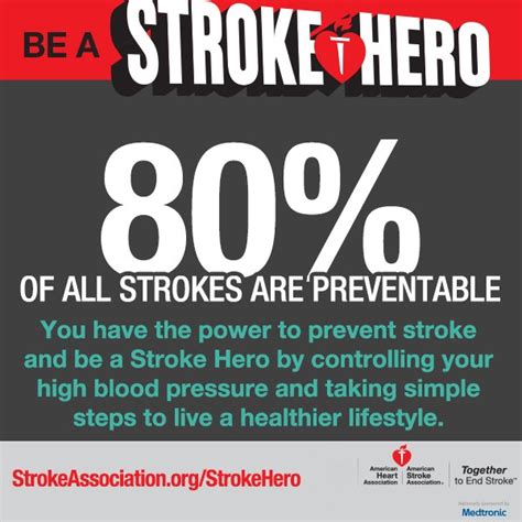 Know Your Stroke Risk Factors Stroke Awareness Stroke Prevention