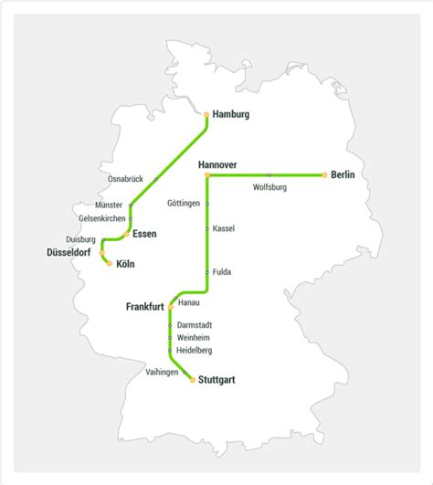 Flixtrain Die Bahnalternative Von Flixmobility Im Überblick