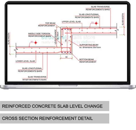 Reinforced Concrete Slab Level Change Detail