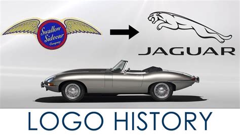 Jaguar Logo Symbol History And Evolution Youtube