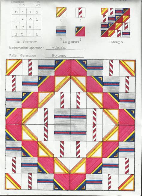 Simple Modulo Art Circular Grid Design Pattern