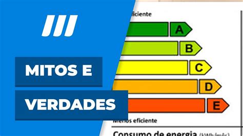 Calculadora De Consumo Ar Condicionado
