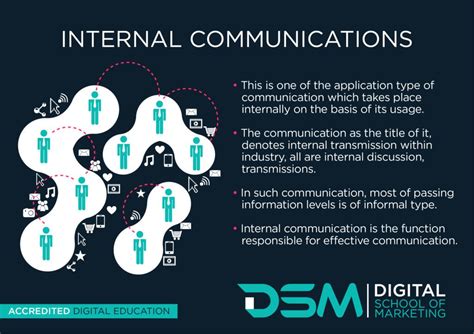 How To Carry Out An Effective Internal Communications Plan Dsm