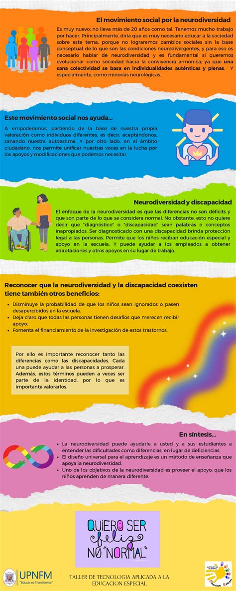 Participa en Quizziz sobre... - Educación Especial Upnfmsps