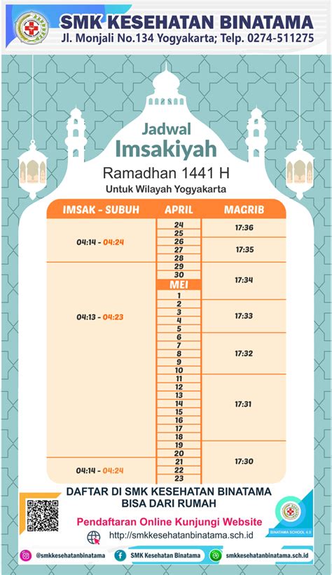 Selain itu, haji adalah suatu ibadah yang jika rusak diwajibkan membayar kafarat. Selamat Menunaikan Ibadah Puasa Ramadhan 1441 H - SMK ...