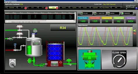 Advantages And Disadvantages Of Scada Systems Plc Engineers Community