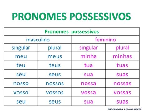 Xaxado Significado Em Portugues