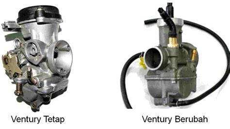 Apa Perbedaan Motor Jenis Karburator Dan Jenis Injeksi Brainly Co Id