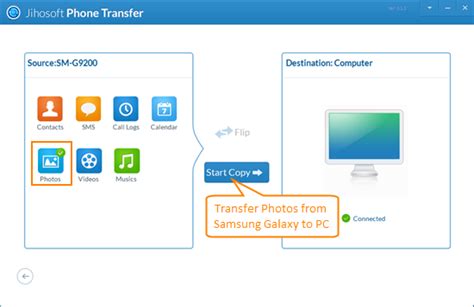 It covers every combination of computer and mobile device as well as email transfers and airdrop. How to transfer photos from my Samsung Galaxy S3 to my ...