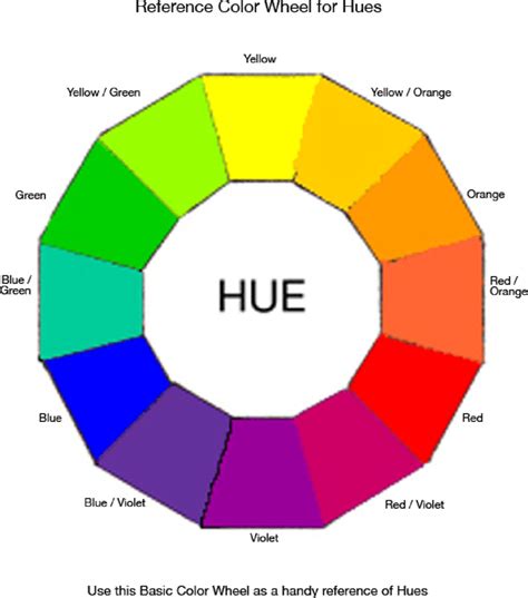 Free Color Wheel Reference Chart Pdf 145kb 1 Pages
