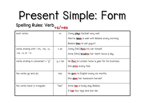 Maybe you would like to learn more about one of these? My English Corner for 2nd ESO: Present Simple