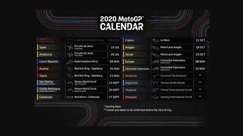 Motogp Announces Updated 2020 Racing Schedule