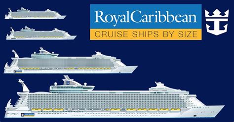 Discover Even More Details On Royal Caribbean Ships Check Out Our