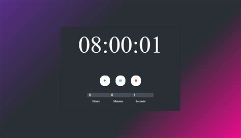 2 Cara Membuat Countdown Timer Di Blog Joko Warino Blog