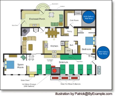 Perfect for real estate and home design. House Plans — ByExample.com