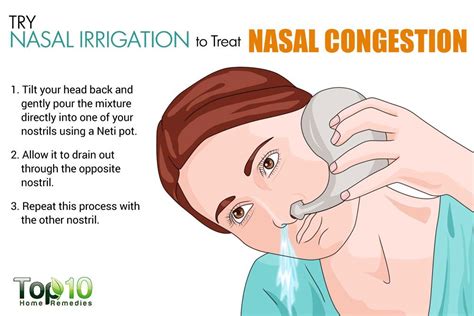 Try Nasal Irrigation To Treat Nasal Congestion Remedy For Sinus