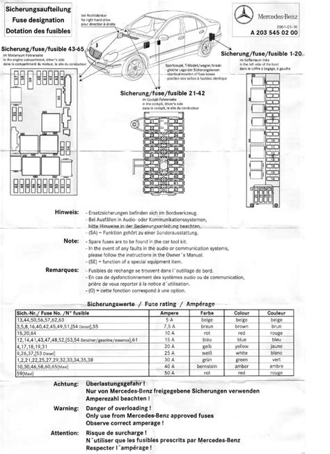 W210 automatic transmission (ag) (engines 104, 111, 119, 604, 605) wiring diagram. C240 fuse map please? - Mercedes Forum - Mercedes Benz Enthusiast Forums