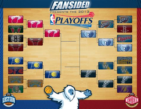 Nba Playoffs Bracket 2013 Eastern And Western Conference Finals Set