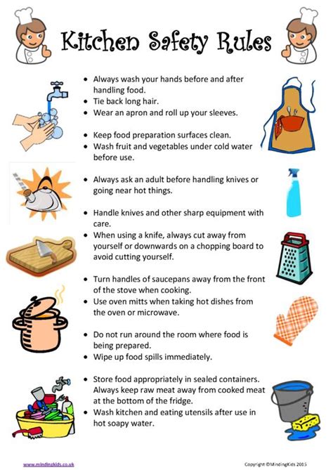 Homeschool Lesson Plans Kitchen Safety Rules