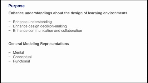 Learning Environment Modeling Lessons Blendspace
