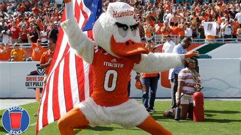 Ranking Acc College Mascots Hunger Games Edition Youtube