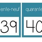 number line in french | Number line, Word form, Words
