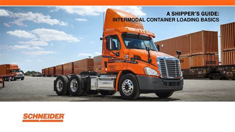 PPT - A SHIPPER’S GUIDE: INTERMODAL CONTAINER LOADING BASICS PowerPoint