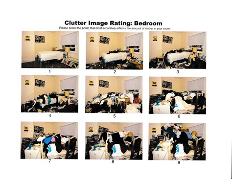 Clutter Image Rating Scale - Your Life Simplified, LLC