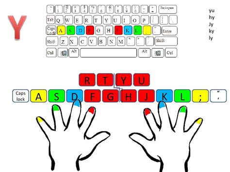 Keyboarding Practice