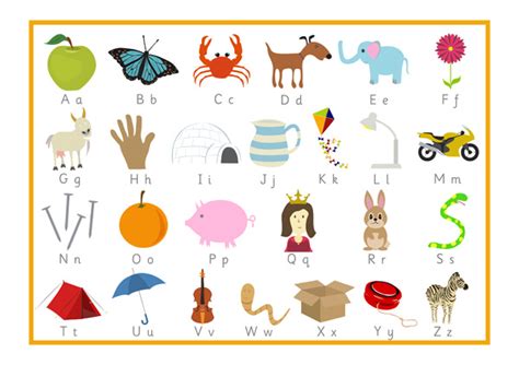First, to demonstrate how english spelling and pronunciation can differ, take a look at the homographs and homophones exist in english because, while the english alphabet contains 26 letters note: Early Learning Resources Alphabet Sound Mat