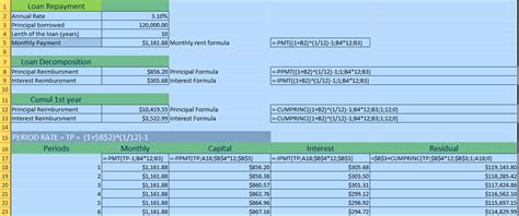 Estimate how much your car lease will cost you after taxation, initial costs, financing costs, and more with this buying vs. Schedule Loan Repayments with Excel Formulas | Investopedia