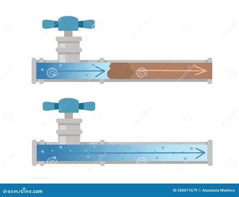 Cleaning Water Pipe with Chemical Agent Unclogging Process Vector