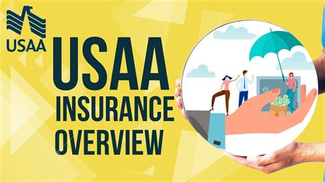 Usaa Insurance Usaa Insurance Key Points Over View About Usaa