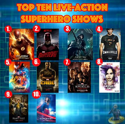 Top Ten Live Action Superhero Shows Since Todays Tv Tuesd Flickr