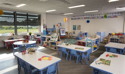 All the classroom tools at your fingertips. How Classroom Setups Promote Learning | U-GRO Learning Centres
