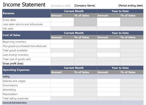 Excel Income Statement Template Free