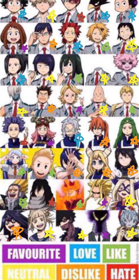 Character Chart My Hero Academia Amino