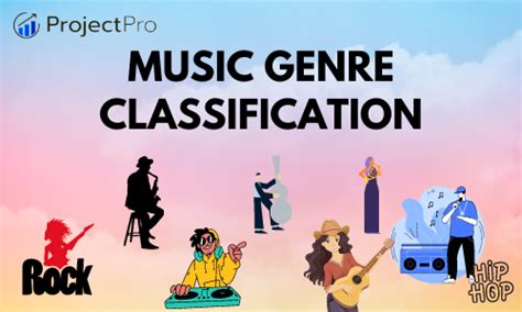Solved Music Genre Classification Project Using Deep Learning
