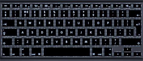 Try the same combinations or experiment. The Mac Menu Symbols & Keyboard Symbols Explained