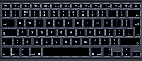 The keyboards on laptops may have dedicated function keys for volume control and the brightness of the screen as indicated by an icon (picture) of the function they perform. The Mac Menu Symbols & Keyboard Symbols Explained