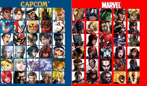 My Marvel Vs Capcom 4 Roster Toho Kingdom