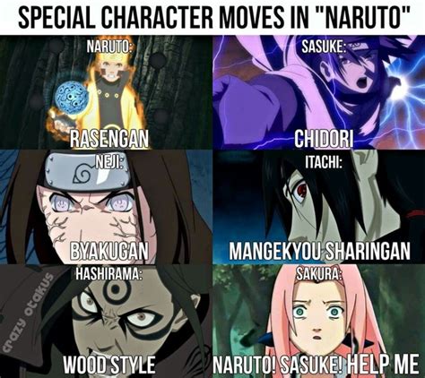 Whos The Weakest Naruto Character Quora