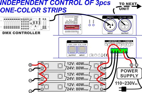 Dmx Xlr Pinout