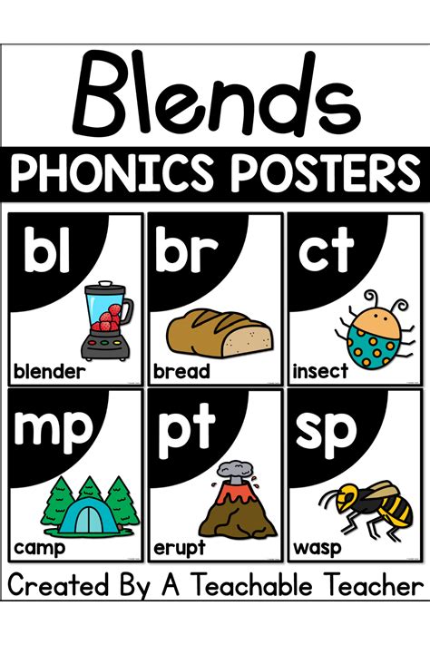 Phonics Posters Consonant Digraphs And Blends Posters Phonics Cards